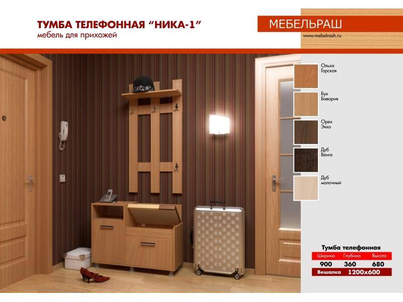 прихожая прямая ника 1 в Сочи
