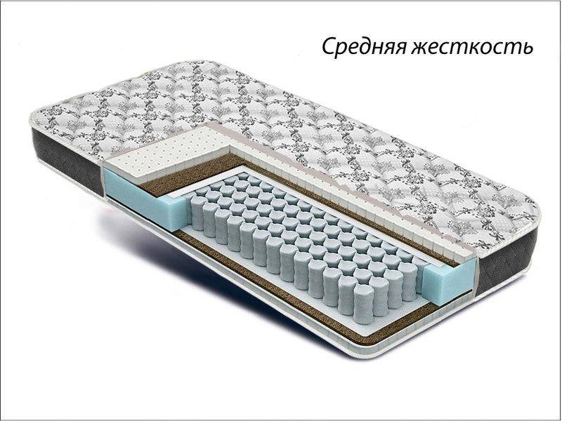 матрас престиж акцент в Сочи