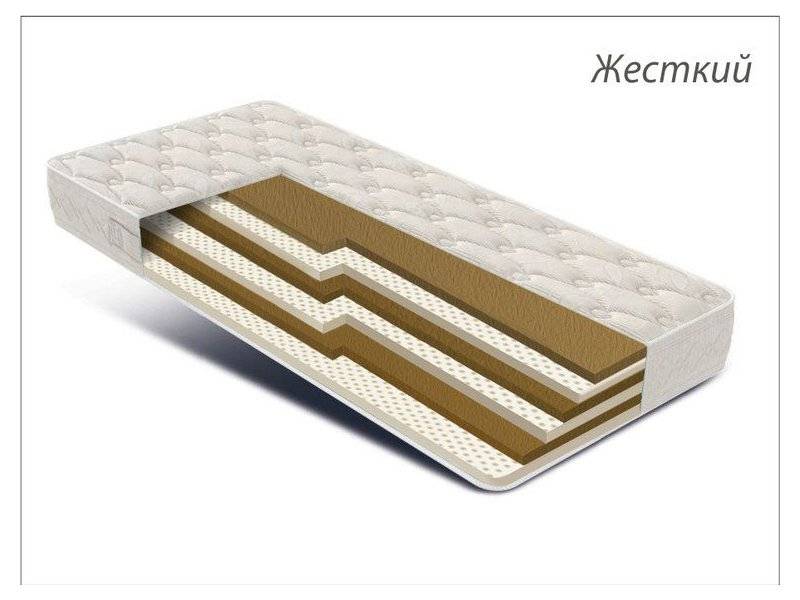 матрас беспружинный крокус в Сочи