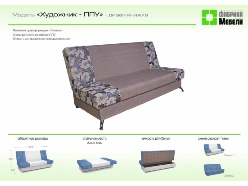прямой диван художник ппу в Сочи