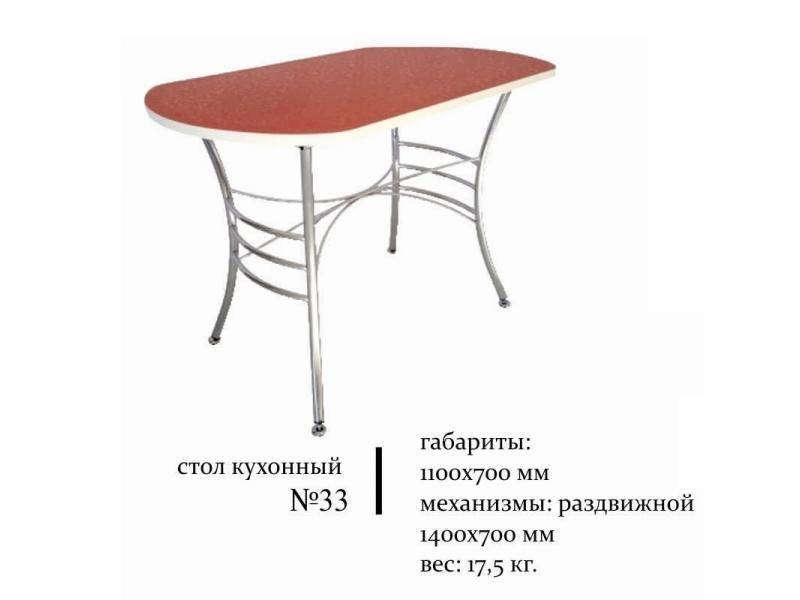 стол кухонный 33 в Сочи