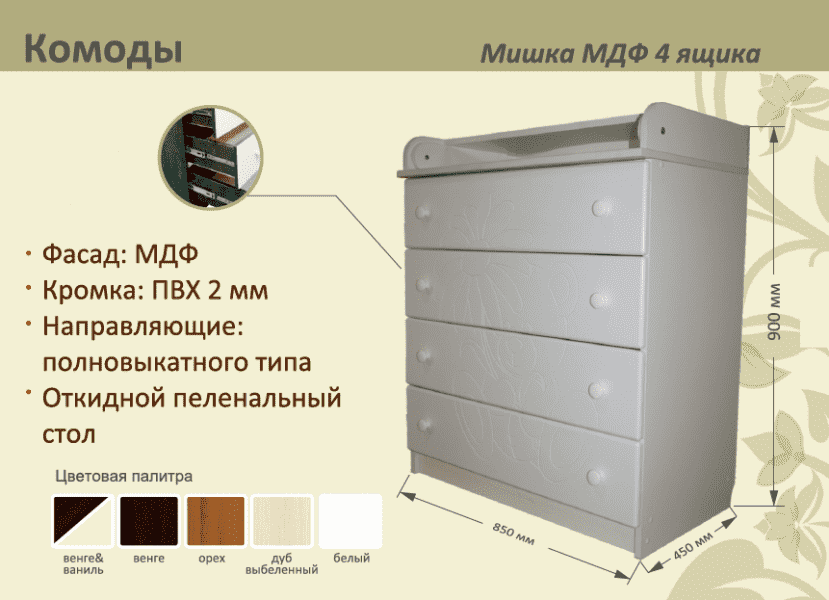 детский комод мишка мдф 4 ящика в Сочи