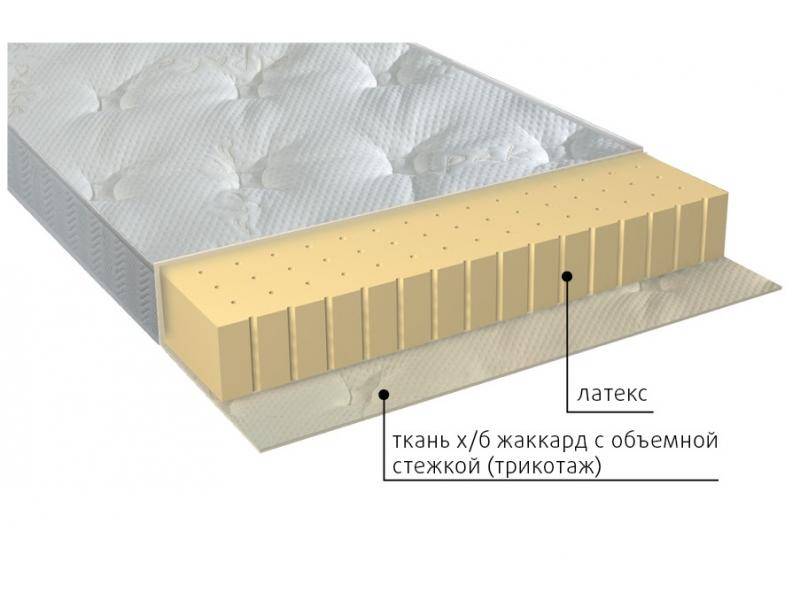 матрас люкс в Сочи