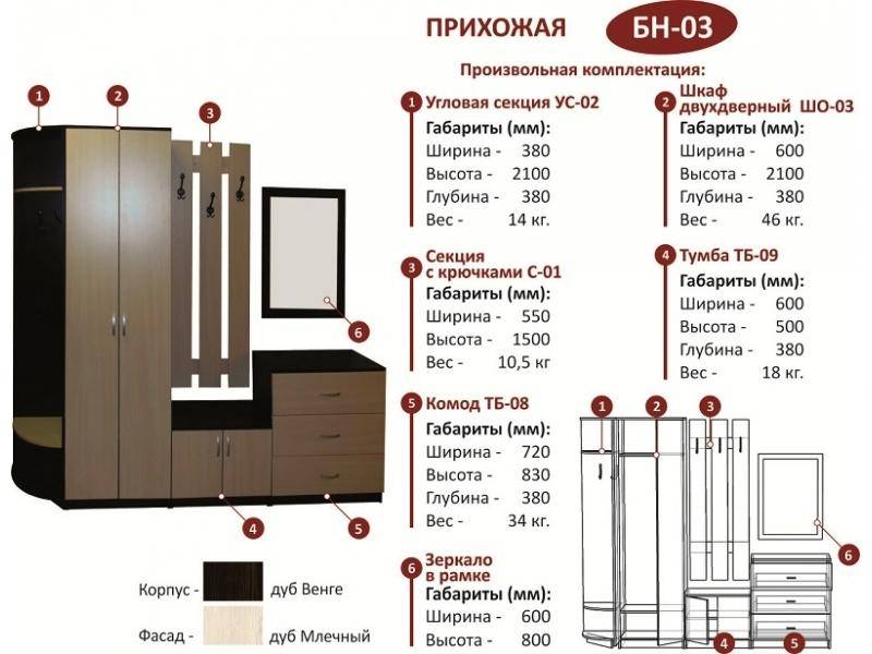 прихожая бн-03 в Сочи