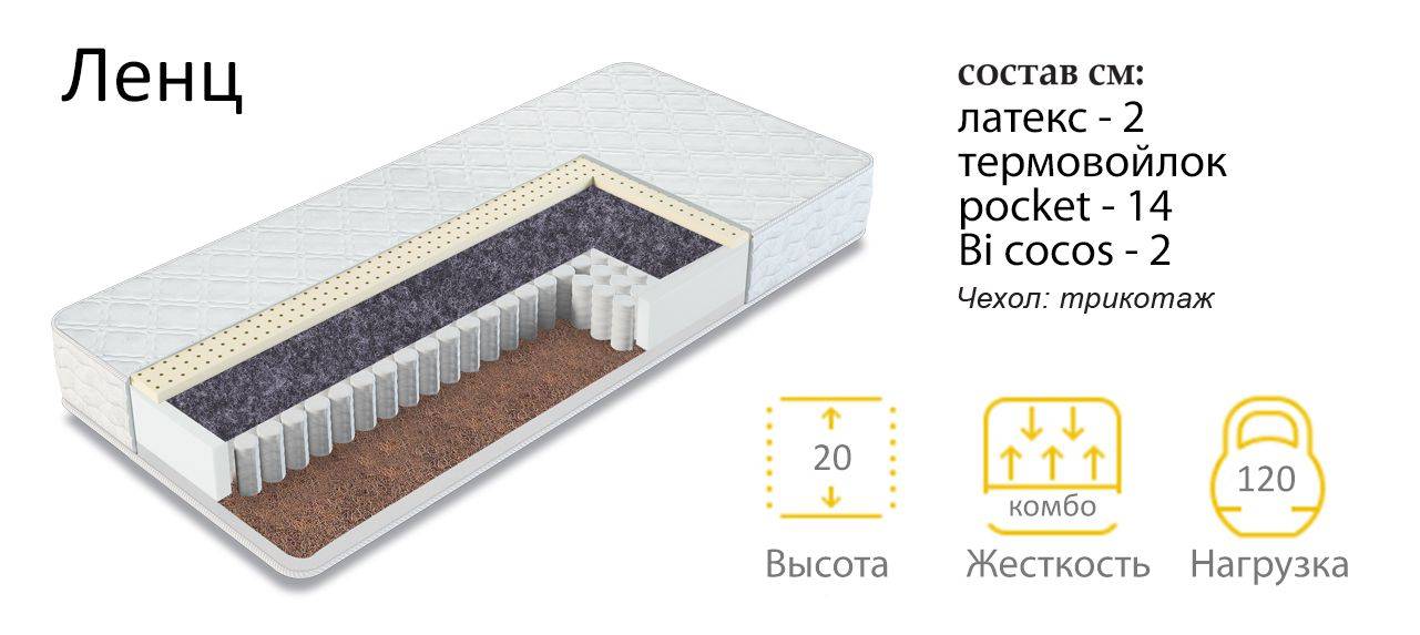 матрас комбинированной жесткости ленц в Сочи