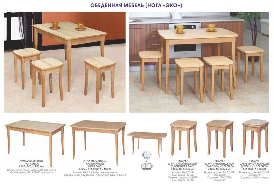 обеденный стол и табурет (нога эко) в Сочи