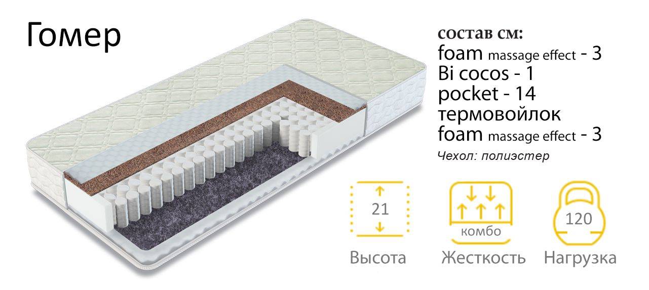 матрас гомер двухсторонний в Сочи