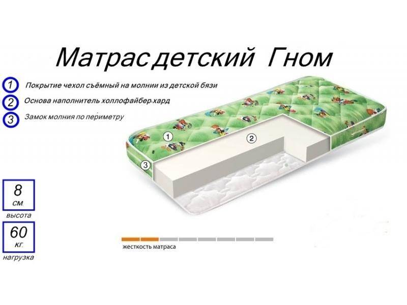 матрас детский гном в Сочи