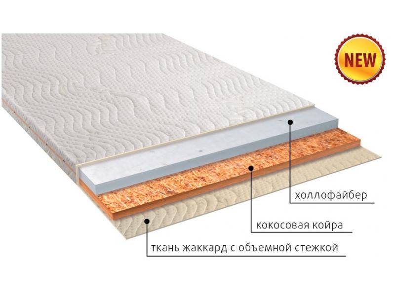 матрас аскет в Сочи