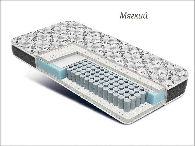 матрас престиж релакс в Сочи