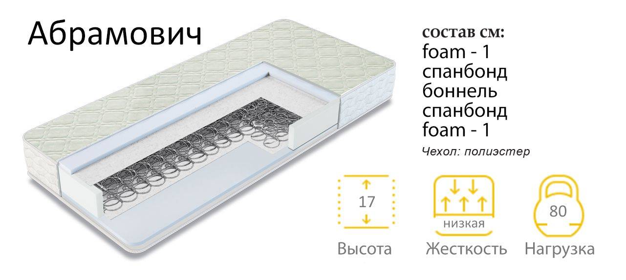 матрас абрамович в Сочи