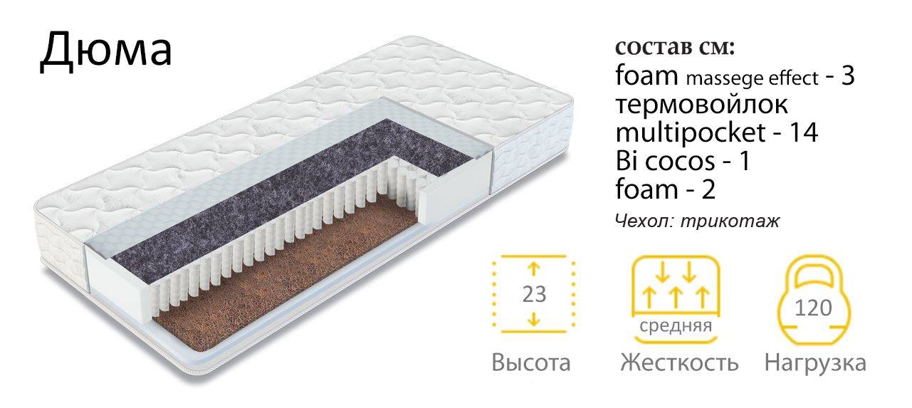 матрас дюма в Сочи