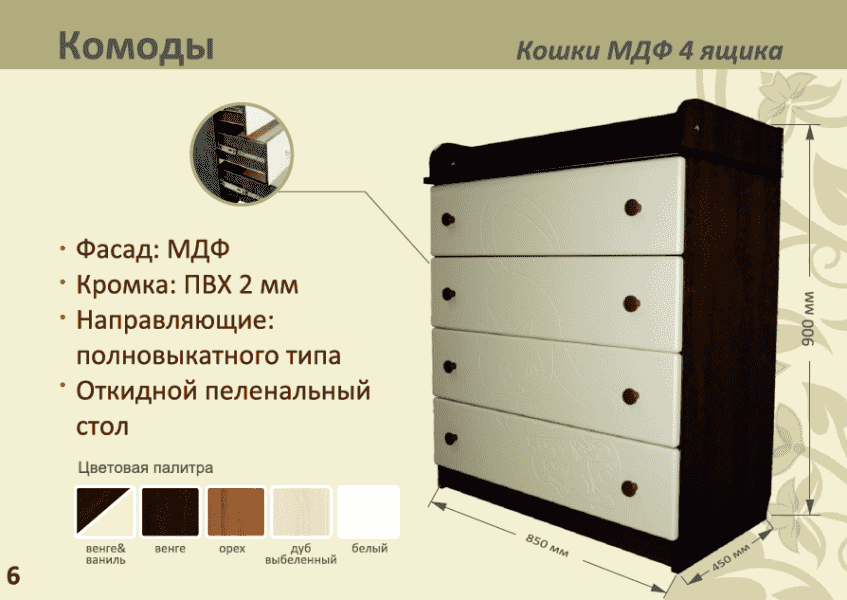 детский комод кошки мдф 4 ящика в Сочи