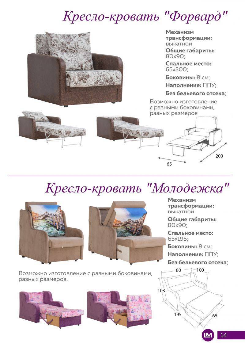 кресло-кровать форвард в Сочи