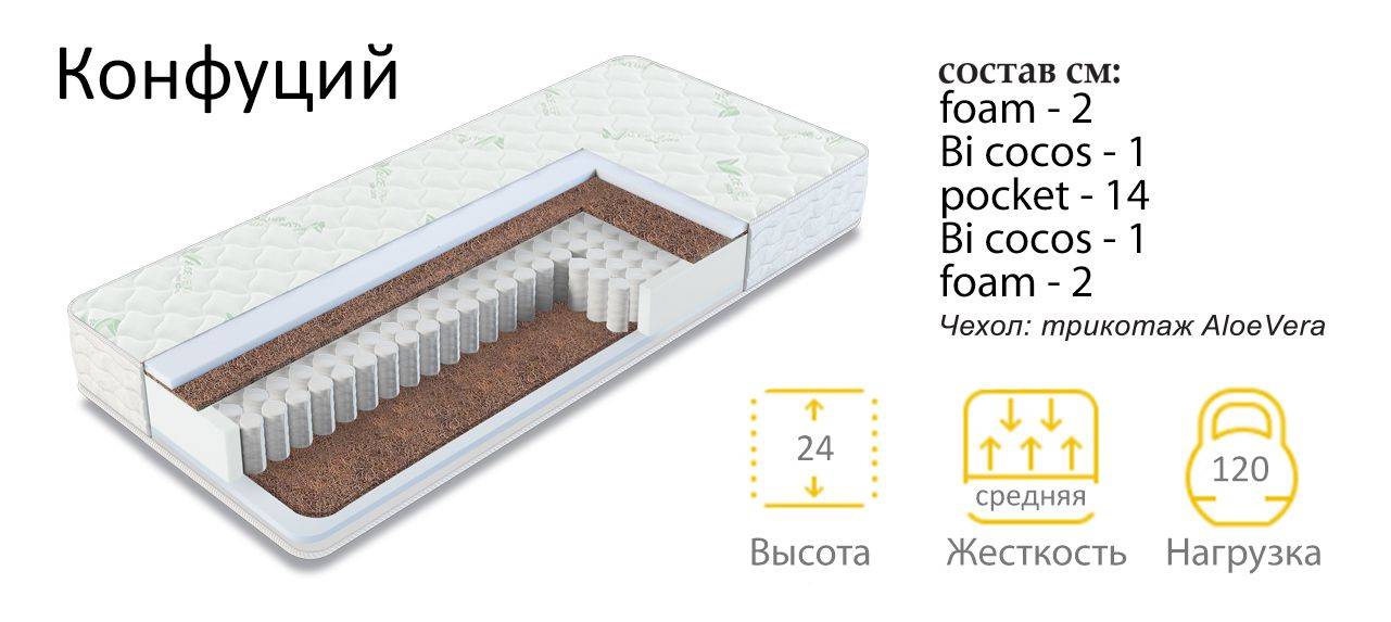матрас конфуций средней жесткости в Сочи
