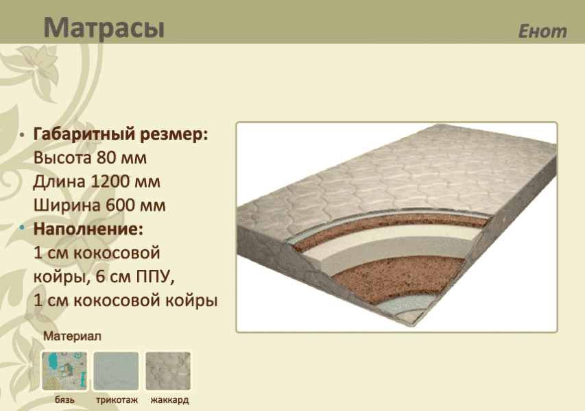 детский матрас енот в Сочи