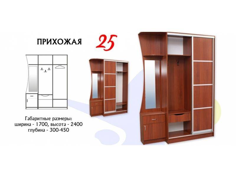 прихожая 25 в Сочи