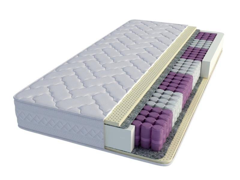 матрас sonberry active pammela в Сочи