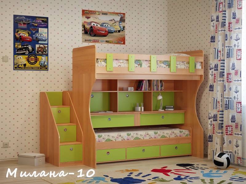 кровать для детей милана 10 в Сочи