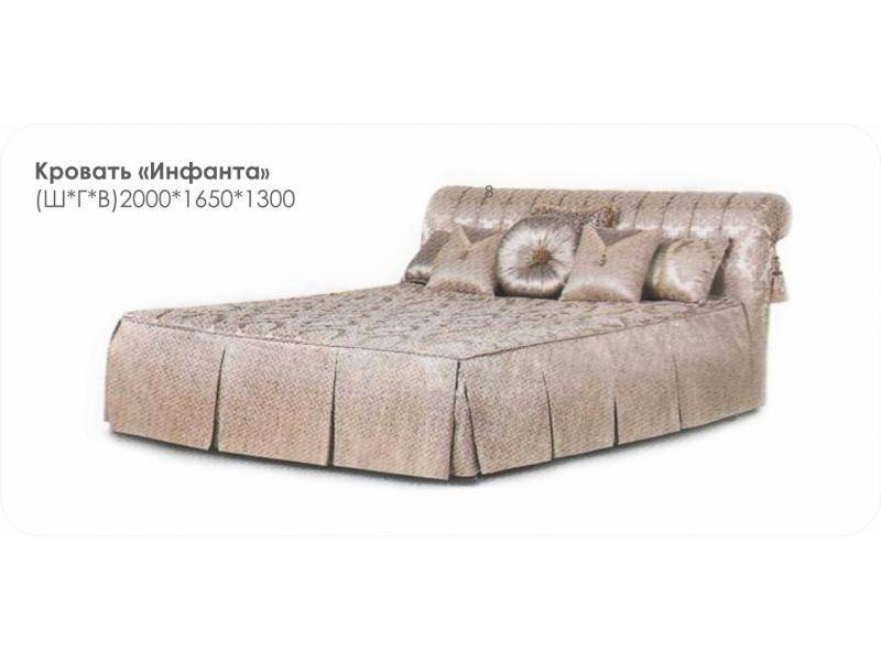 кровать инфанта в Сочи