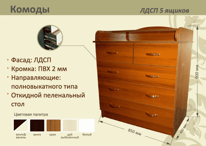 детский комод лдсп 5 ящиков в Сочи