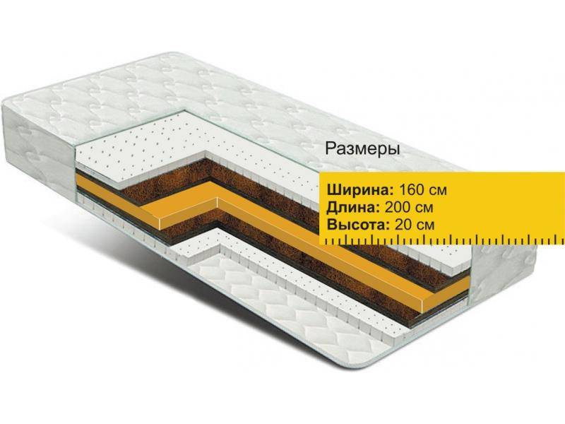 матрас сэндвич латекс+кокос+холлофайбер в Сочи