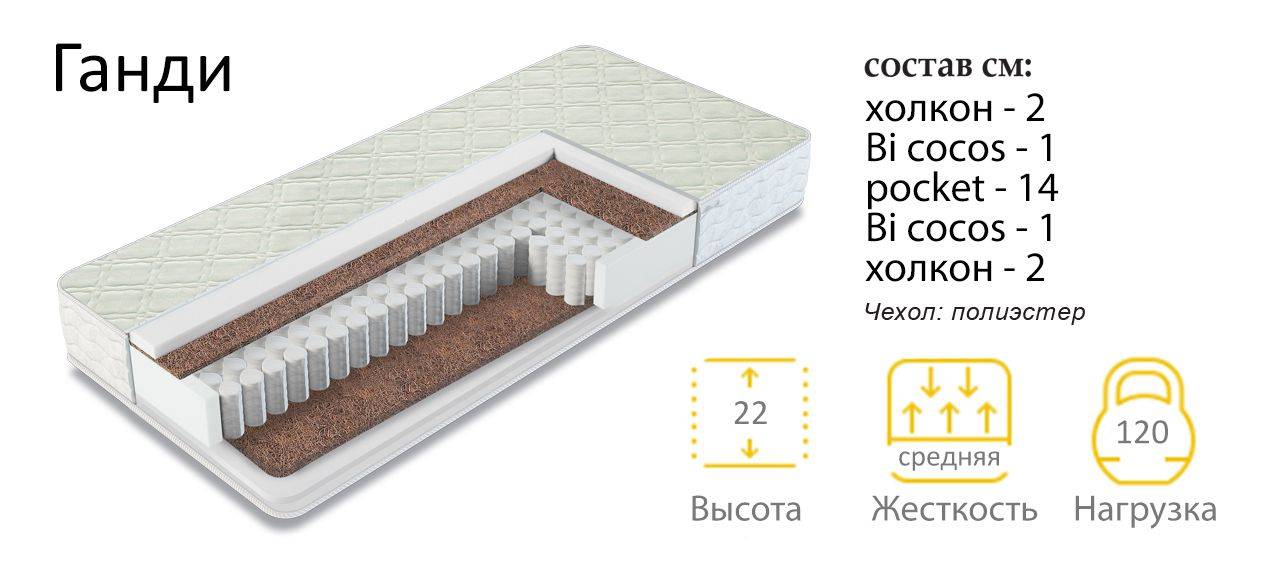 матрас средней жесткости ганди в Сочи