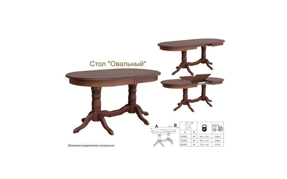 стол овальный в Сочи