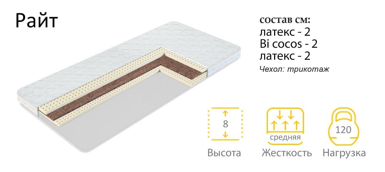 матрас райт в Сочи