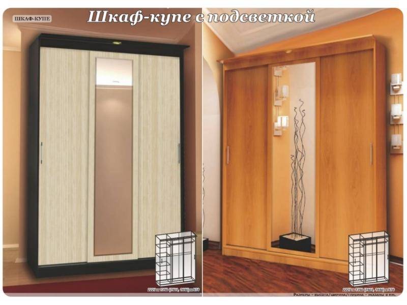шкаф-купе с подсветкой в Сочи