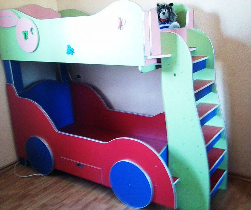 двухъярусная кровать для мальчика и девочки в Сочи
