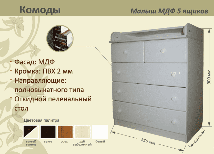детский комод малыш мдф 5 ящиков в Сочи