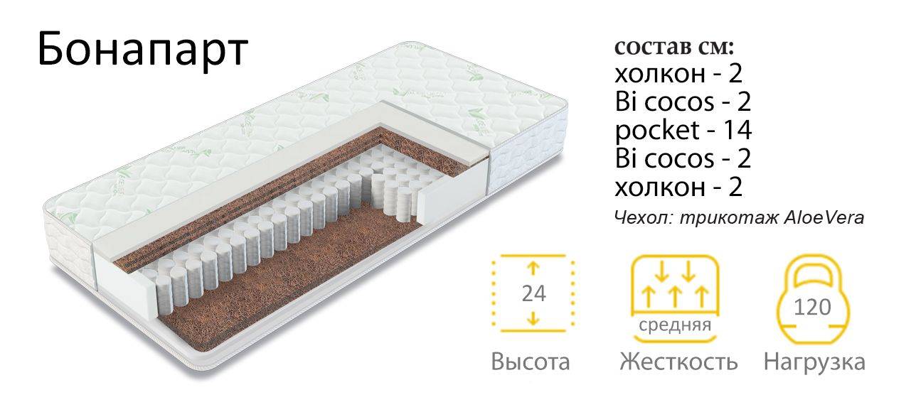 матрас бонапарт в Сочи