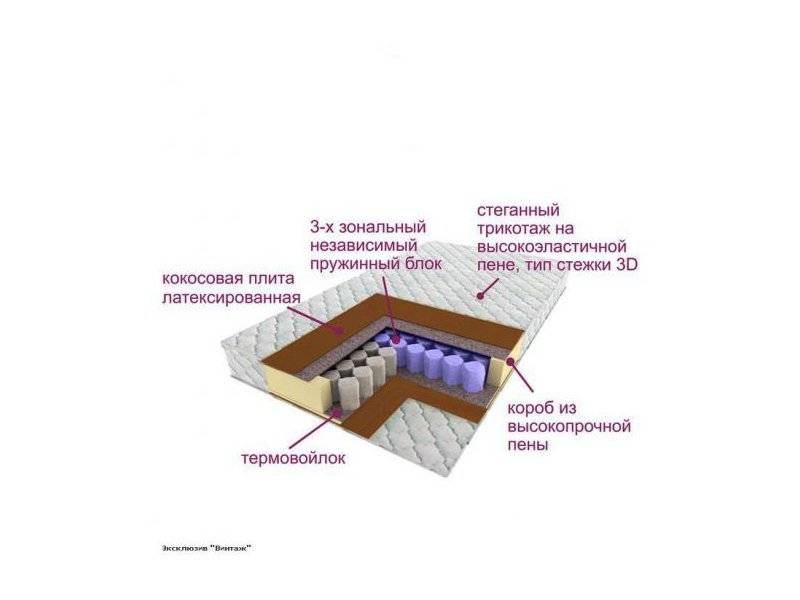 матрас трёхзональный эксклюзив-винтаж в Сочи