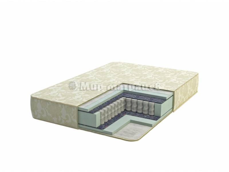 матрац soft сп-06 в Сочи