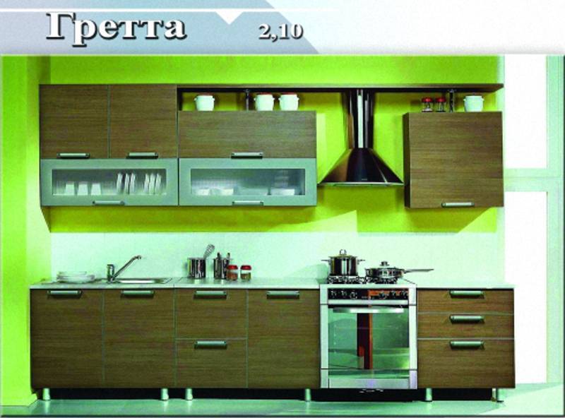 кухонный гарнитур «гретта» в Сочи