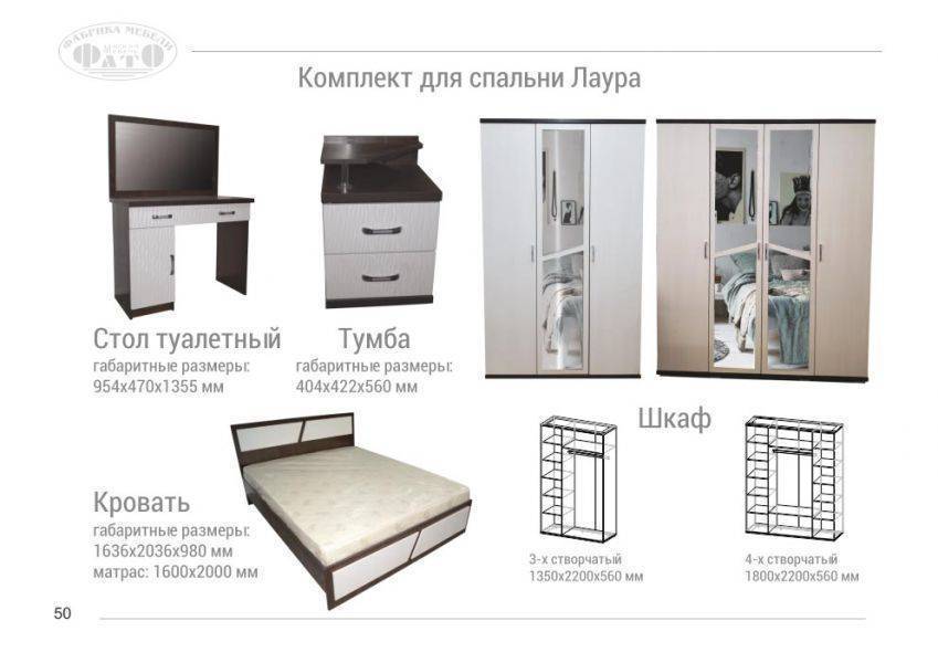 комплект для спальни лаура в Сочи