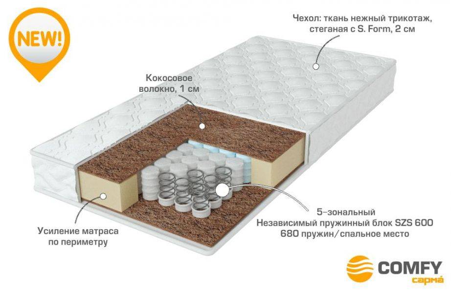 качественный матрас strong в Сочи