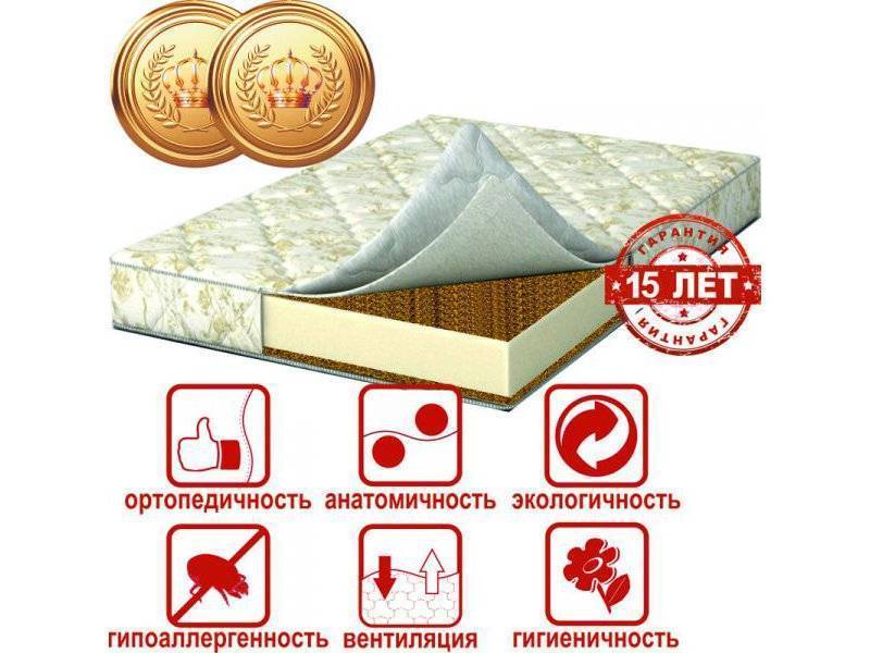 матрас латформикс атлант 5а зима/лето в Сочи