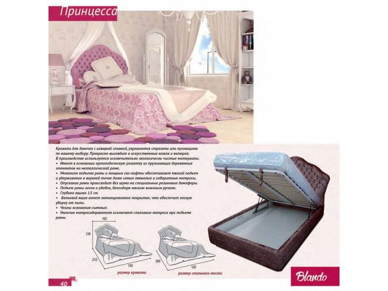 кровать для девочки принцесса в Сочи