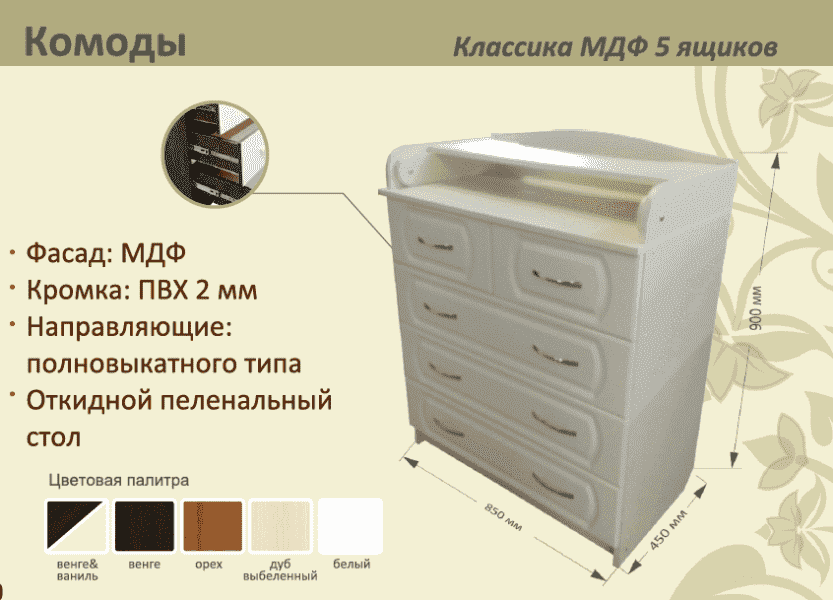детский комод классика мдф 5 ящиков в Сочи