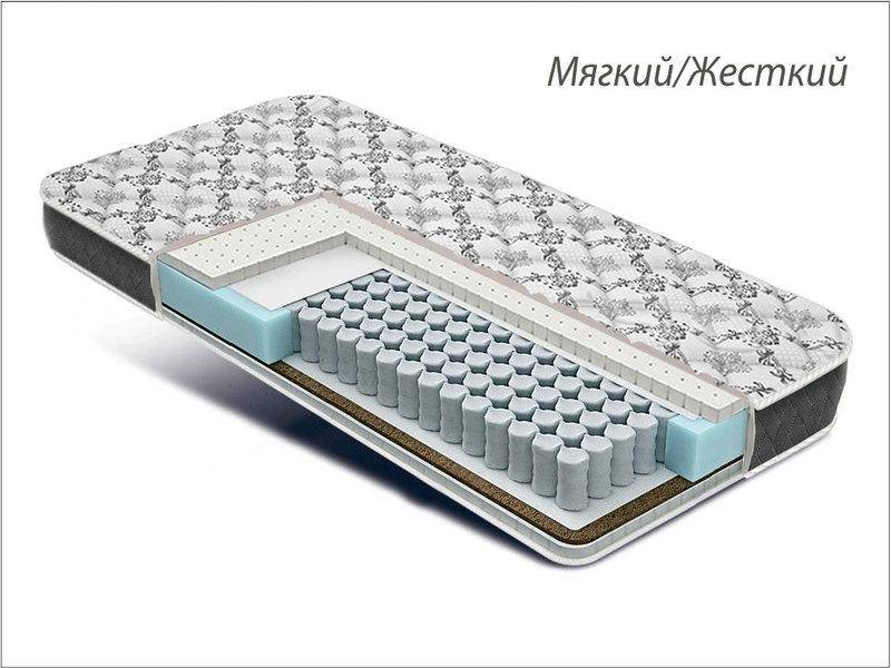 матрас престиж драйв в Сочи