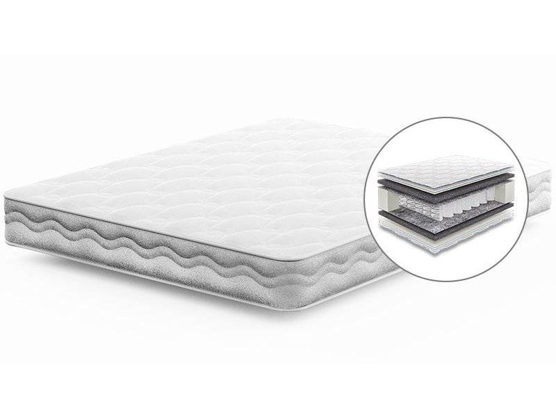 матрас пружинный comfort soft в Сочи