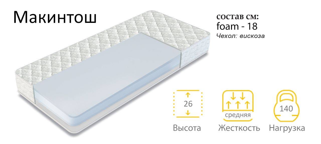 матрас макинтош в Сочи