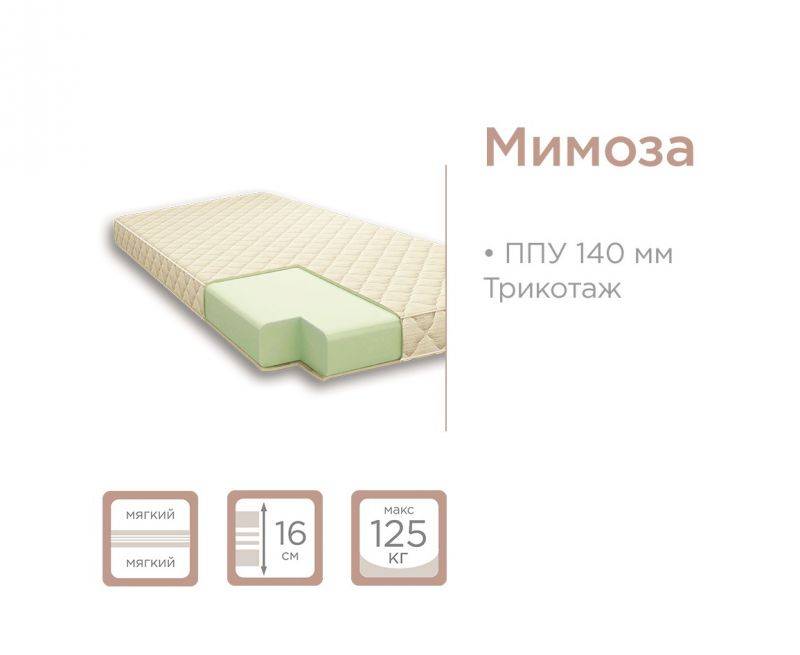 матрас весна мимоза в Сочи