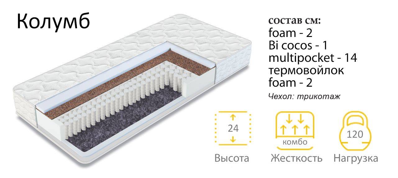 матрас колумб в Сочи