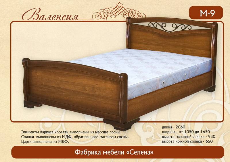 кровать «валенсия м-9» в Сочи