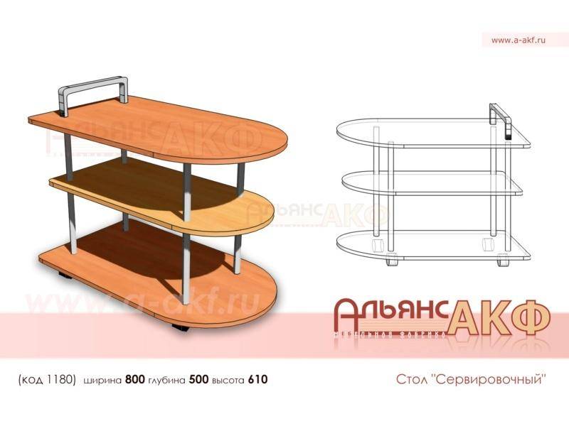 стол сервировочный в Сочи