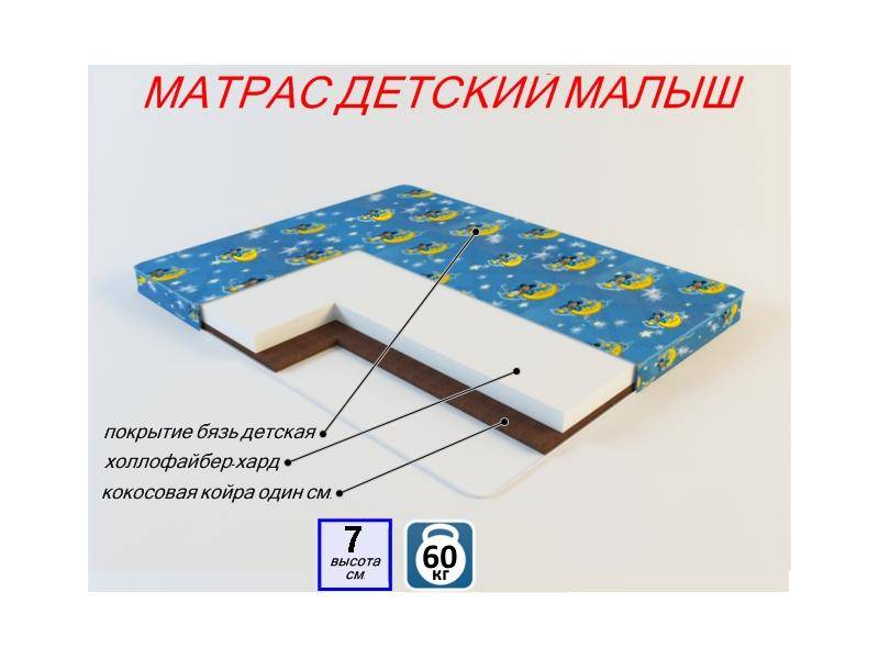 матрас детский малыш в Сочи