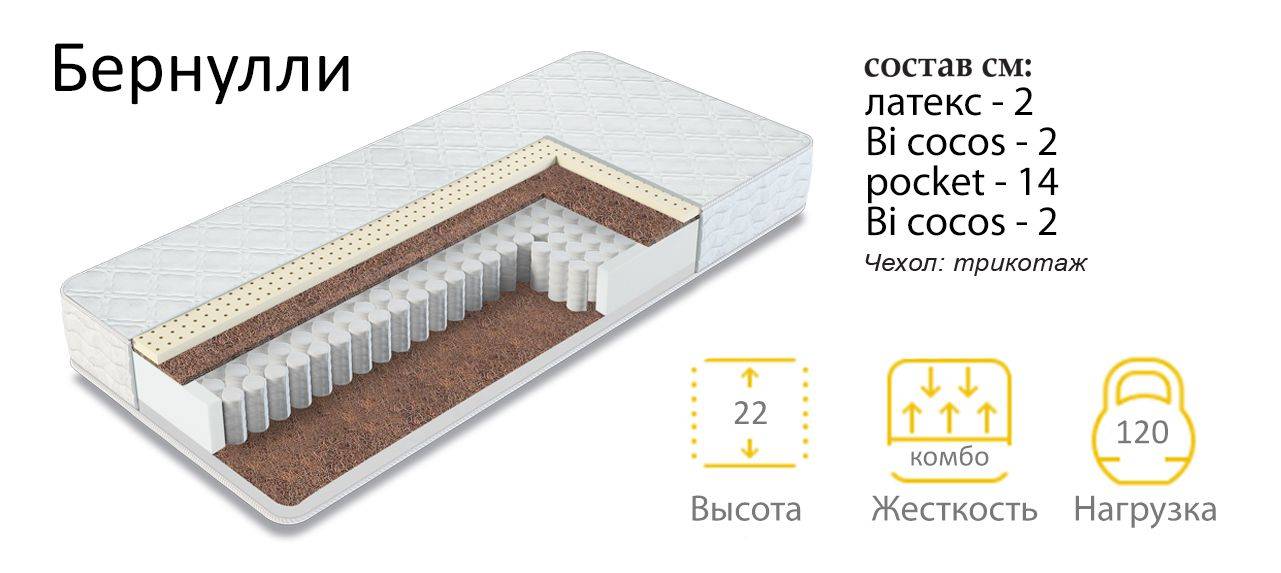 матрас бернулли в Сочи